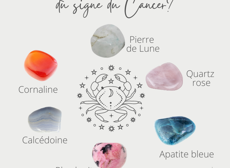 Découvrez les 6 pierres du signe astrologique du Cancer par La Belle Bobo